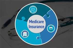 Medicare Insurance Plans for Seniors
